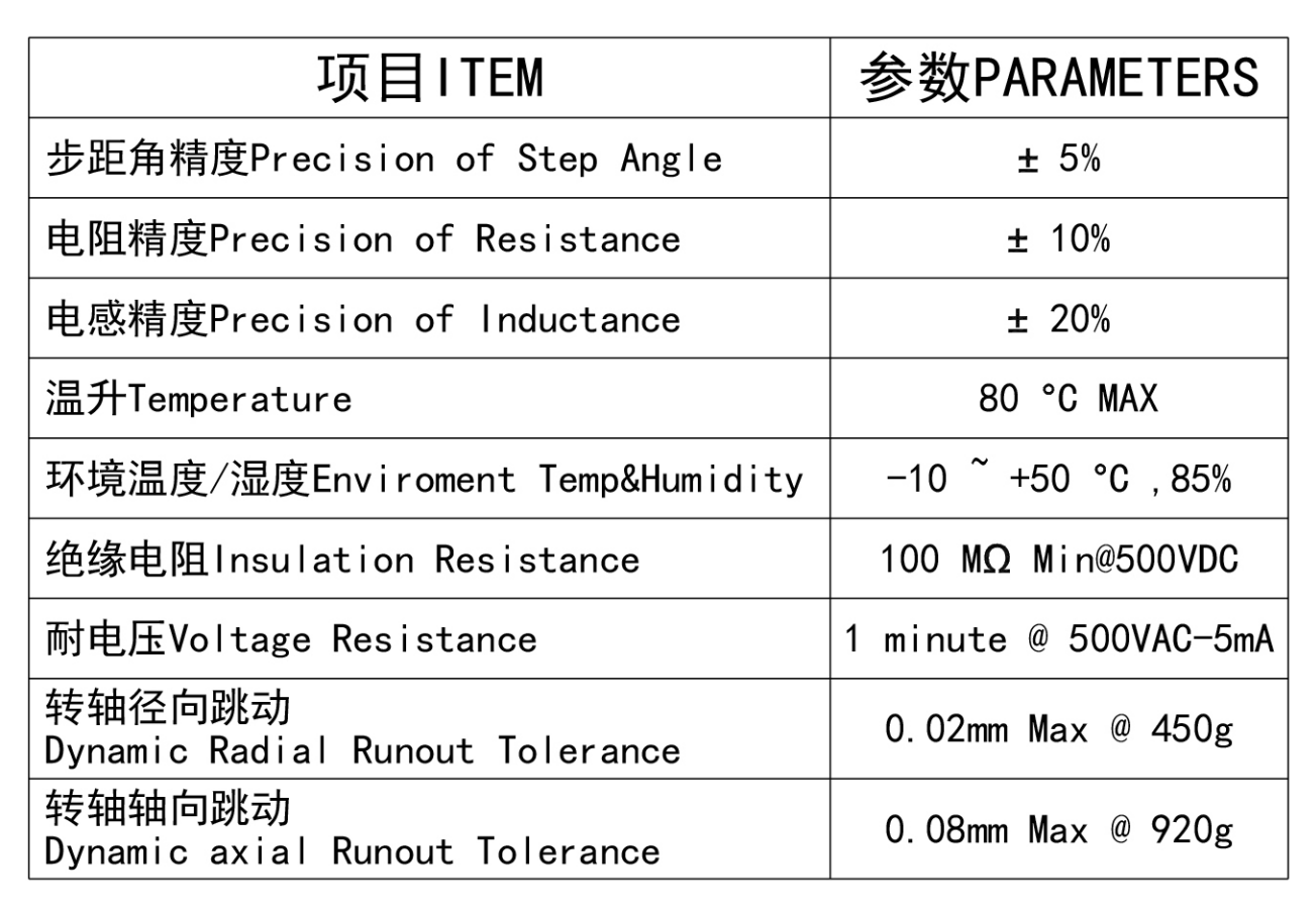 通用参数.png