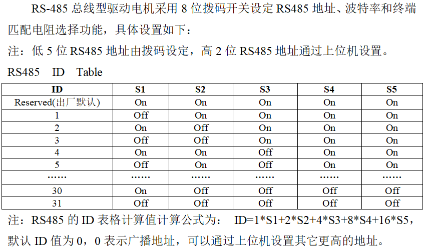 4拨码开关设置说明.png