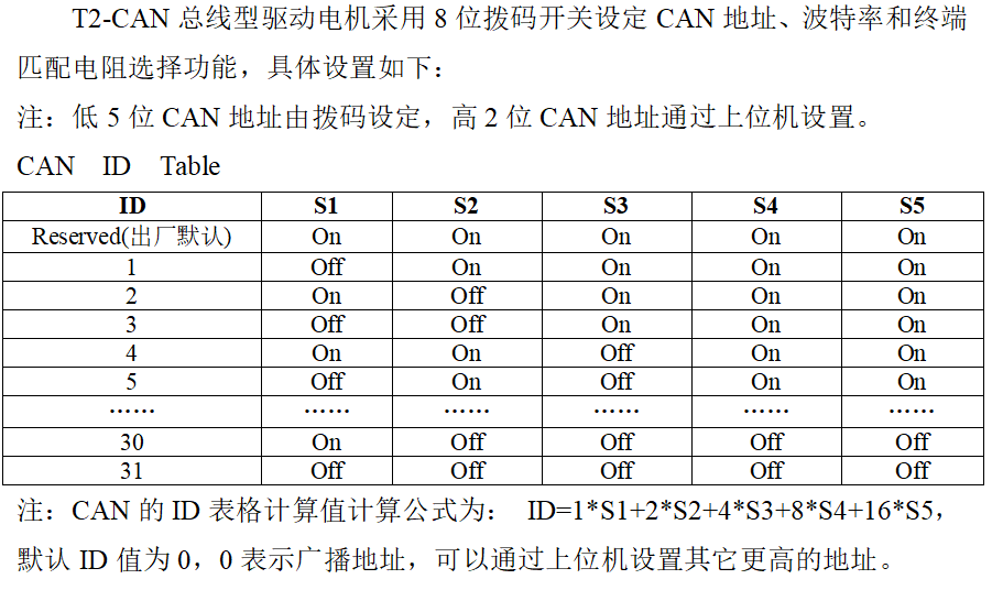 4拨码开关设置说明.png