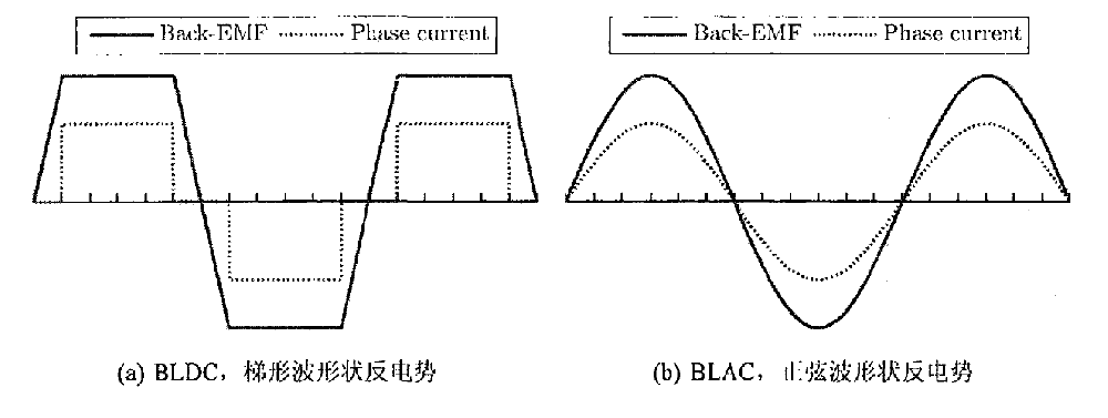 20200220130528561.png