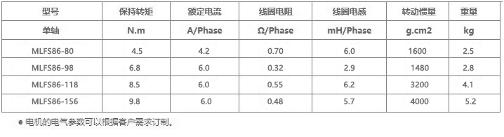 产品参数.jpg