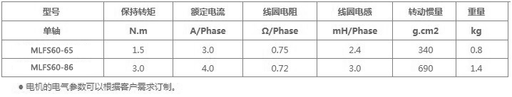产品参数.jpg