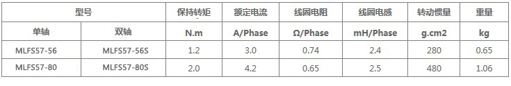 产品参数.jpg