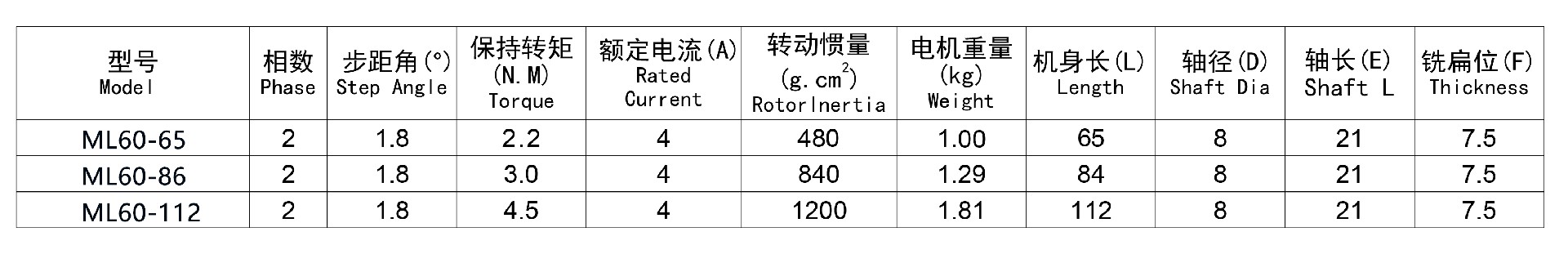 规格参数.jpg