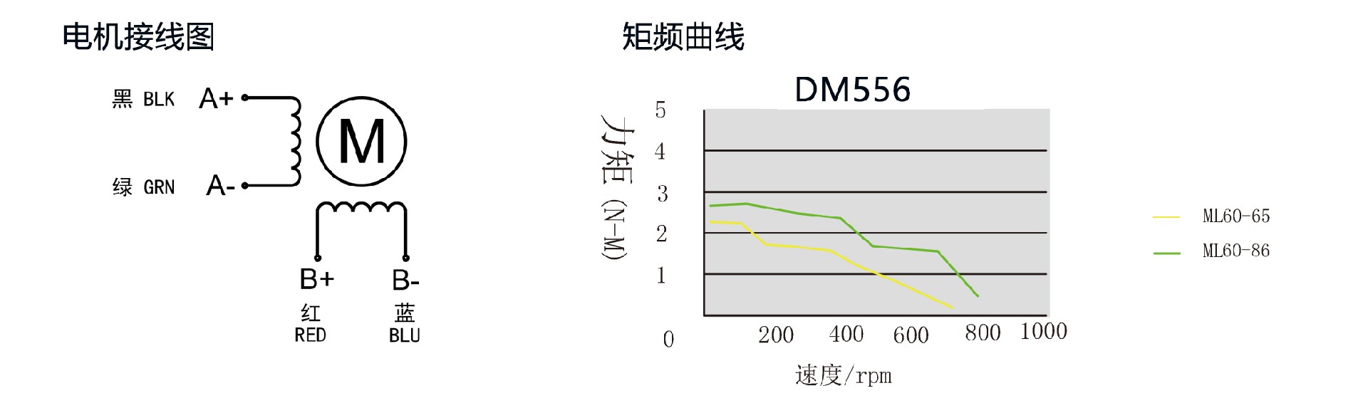 电机接线图.jpg