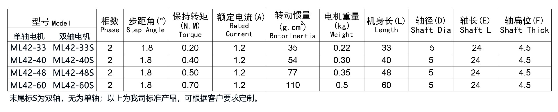 规格参数.jpg