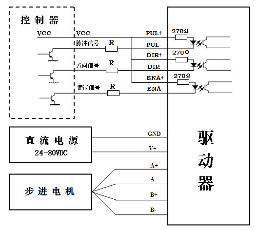 步进电机接线图